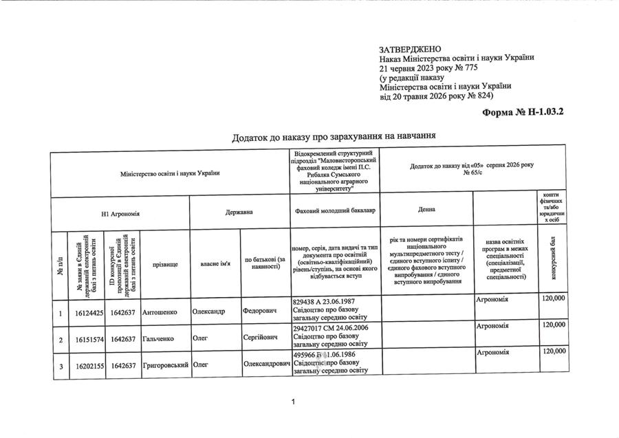 Наказ про зарахування на навчання № 65/с від 05.08.2026 р.
